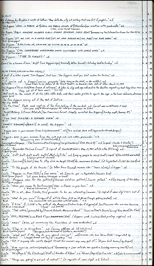 Journal page from 1972