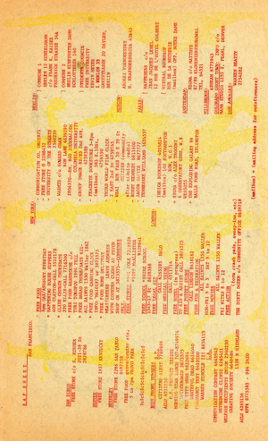 A Digger street sheet